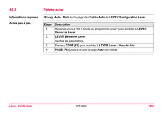 Tps1200+ tech ref_fr
