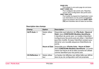 Tps1200+ tech ref_fr