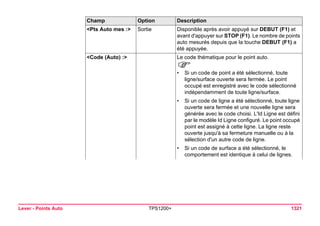 Tps1200+ tech ref_fr