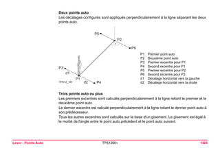 Tps1200+ tech ref_fr