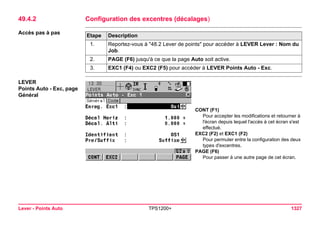 Tps1200+ tech ref_fr