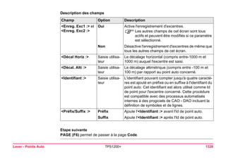 Tps1200+ tech ref_fr
