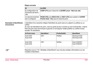 Tps1200+ tech ref_fr