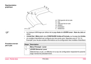 Tps1200+ tech ref_fr
