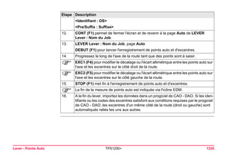 Tps1200+ tech ref_fr