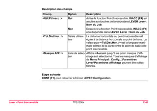 Tps1200+ tech ref_fr