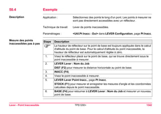 Tps1200+ tech ref_fr