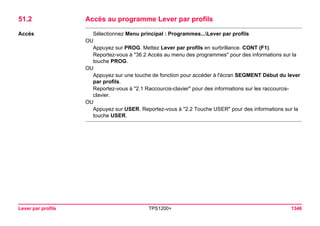 Tps1200+ tech ref_fr