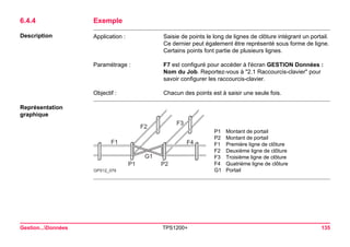 Gestion...Données TPS1200+ 135 
6.4.4Exemple 
Description 
Application : 
Saisie de points le long de lignes de clôture intégrant un portail. Ce dernier peut également être représenté sous forme de ligne. 
Certains points font partie de plusieurs lignes. 
Paramétrage : 
F7 est configuré pour accéder à l'écran GESTION Données : Nom du Job. Reportez-vous à "2.1 Raccourcis-clavier" pour savoir configurer les raccourcis-clavier. 
Objectif : 
Chacun des points est à saisir une seule fois. 
Représentation graphique 
GPS12_079 P1P2F4F1G1F2F3 
P1Montant de portail 
P2Montant de portail 
F1Première ligne de clôture 
F2Deuxième ligne de clôture 
F3Troisième ligne de clôture 
F4Quatrième ligne de clôture 
G1Portail  
