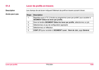 Tps1200+ tech ref_fr