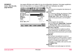 Tps1200+ tech ref_fr