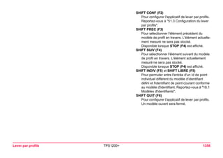 Tps1200+ tech ref_fr