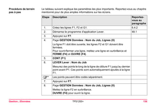 Gestion...Données TPS1200+ 136 
Procédure de terrain 
pas à pas 
Le tableau suivant explique les paramètres les plus importants. Reportez-vous au chapitre mentionné pour de plus amples informations sur les écrans. Etape 
Description 
Reportez- vous au paragraphe 
1. 
Créez les lignes F1, F2 et G1. 
6.4.2 
2. 
Démarrez le programme d'application Lever. 
48.1 
3. 
Appuyez sur F7. 
4. 
Page GESTION Données : Nom du Job, Lignes (X) 
La ligne F1 doit être ouverte, les lignes F2 et G1 doivent être fermées. 
Pour ouvrir/fermer une ligne, mettez une ligne en surbrillance et FERME (F4) et OUVRE (F4). 
5. 
CONT (F1) 
6. 
LEVER Lever : Nom du Job 
Mesurez des points le long de la ligne de clôture F1 jusqu'au dernier point avant P1. Ces points sont automatiquement ajoutés à la ligne F1. 
) 
Les points peuvent être codés séparément. 
7. 
Appuyez sur F7. 
8. 
Page GESTION Données : Nom du Job, Lignes (X) 
Mettez la ligne F2 en surbrillance. 
OUVRE (F4) pour ouvrir la ligne.  