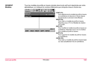 Tps1200+ tech ref_fr