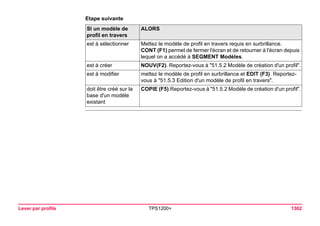 Tps1200+ tech ref_fr