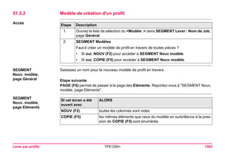 Tps1200+ tech ref_fr