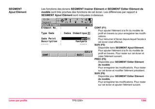 Tps1200+ tech ref_fr