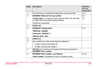 Tps1200+ tech ref_fr