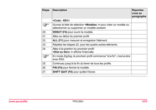 Tps1200+ tech ref_fr