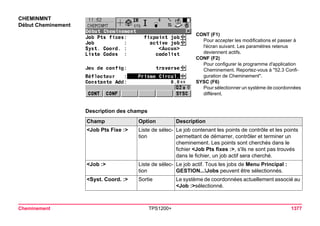 Tps1200+ tech ref_fr
