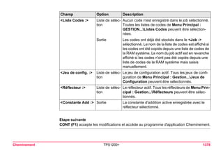Tps1200+ tech ref_fr