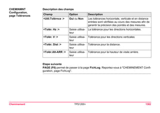 Tps1200+ tech ref_fr