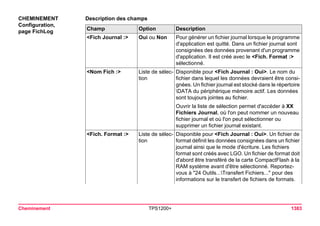 Tps1200+ tech ref_fr