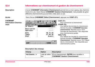Tps1200+ tech ref_fr