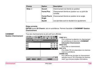 Tps1200+ tech ref_fr