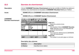 Tps1200+ tech ref_fr