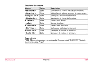 Tps1200+ tech ref_fr