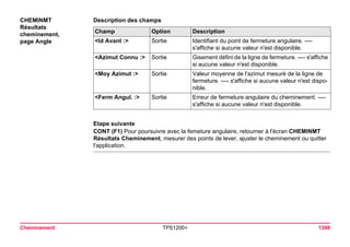 Tps1200+ tech ref_fr