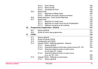 Table des matières TPS1200+ 14 
35.4.2 Zone d'écran 705 
35.4.3 Barre d'outils 707 
35.4.4 Symboles de Point 708 
35.5 Mode Carte 709 
35.5.1 MapView en Mode Carte 709 
35.5.2 Sélection de points, lignes et surfaces 711 
35.6 Mode graphique - Zone d'écran MapView 715 
35.7 Mode Lever 720 
35.7.1 MapView en mode Lever 720 
35.7.2 MapView en mode Lever lors de l'implantation 722 
35.7.3 Sélection de lignes et de surfaces 725 
36Programmes d'application - Général727 
36.1 Aperçu général 727 
36.2 Accès au menu des programmes 730 
37COGO732 
37.1 Aperçu général 732 
37.2 Accès à Calculs COGO 734 
37.3 Configuration de COGO 743 
37.4 Calculs COGO - Méthode gisement - distance 751 
37.4.1 Aperçu général 751 
37.4.2 Gisement-distance entre deux points connus (Pt - Pt) 754 
37.4.3 Gisement-distance entre un point connu 
et une ligne (Pt - Ligne) 757 
37.4.4 Gisement-distance entre un point connu 
et un arc (Pt - Arc) 760 
37.5 Calculs COGO - Méthode du point lancé 764 
37.5.1 Aperçu général 764 
 