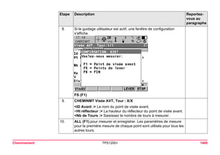 Tps1200+ tech ref_fr