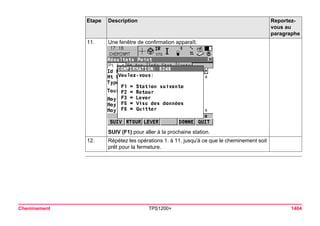 Tps1200+ tech ref_fr
