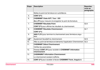 Tps1200+ tech ref_fr
