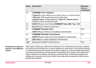 Tps1200+ tech ref_fr