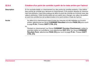 Tps1200+ tech ref_fr