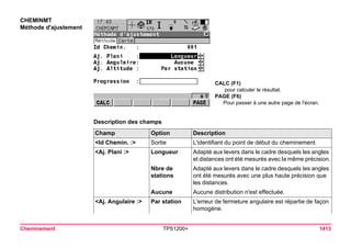 Tps1200+ tech ref_fr