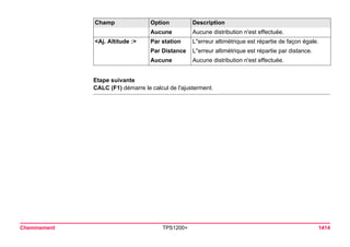 Tps1200+ tech ref_fr