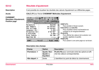 Tps1200+ tech ref_fr