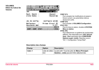Tps1200+ tech ref_fr