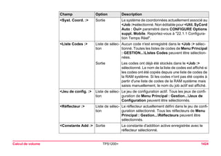 Tps1200+ tech ref_fr
