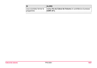 Tps1200+ tech ref_fr