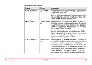 Tps1200+ tech ref_fr