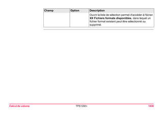 Tps1200+ tech ref_fr