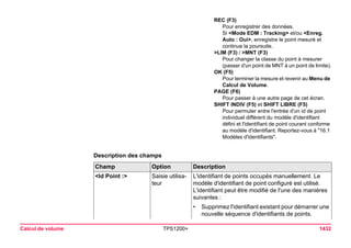 Tps1200+ tech ref_fr