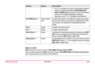 Tps1200+ tech ref_fr