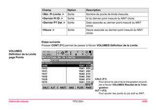 Tps1200+ tech ref_fr