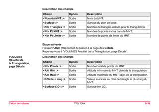 Tps1200+ tech ref_fr
